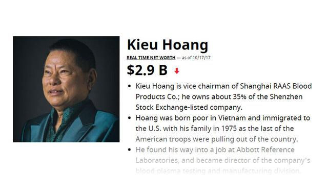 Thông tin về tỷ phú Hoàng Kiều trên bảng xếp hạng