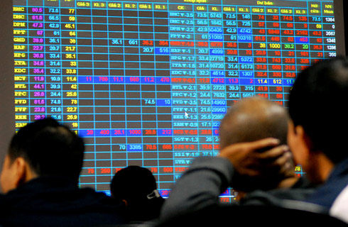 Nhà đầu tư nên thận trọng với thị trường ở thời điểm hiện tại.