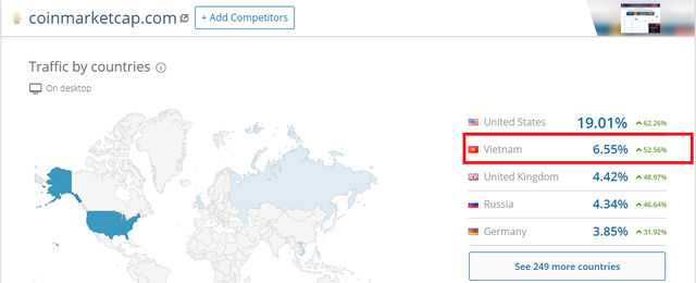 Khi bong bóng Bitcoin vỡ, người Việt sẽ là những người mất tiền nhiều nhất?