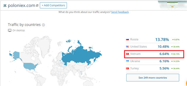Wex : Việt Nam đứng thứ 3 thế giới (sau Nga, Ukraina, trên Mỹ, Anh).