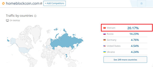 Khi bong bóng Bitcoin vỡ, người Việt sẽ là những người mất tiền nhiều nhất?