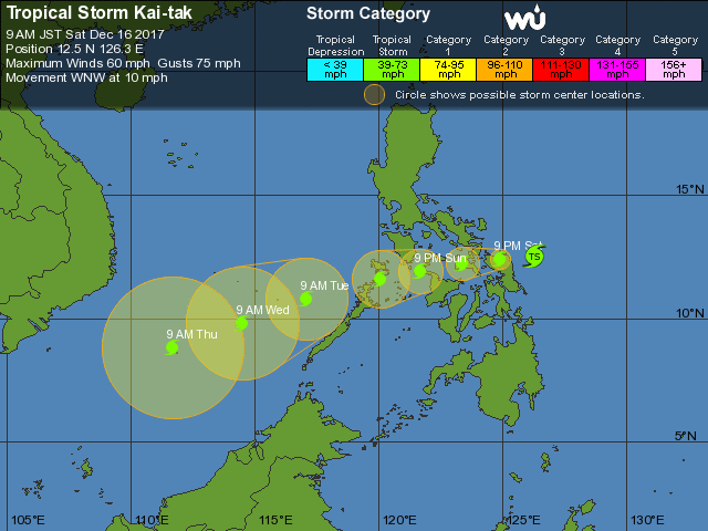 Dự báo hướng di chuyển của bão Kai-tak trong 5 ngày tiếp theo - Nguồn: Wunderground