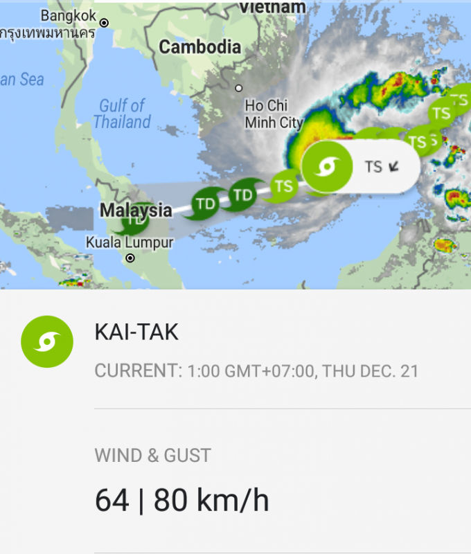 Cường độ bão Kai-tak tại thời điểm chiều 20/12.