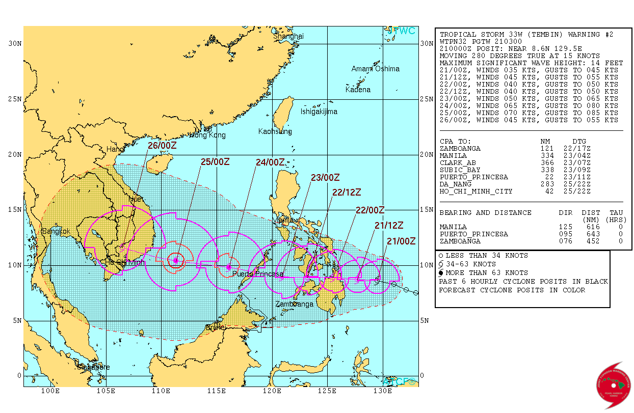 Dự báo hướng di chuyển và phạm vi ảnh hưởng của bão Tembin - Nguồn: Hải quân Mỹ.