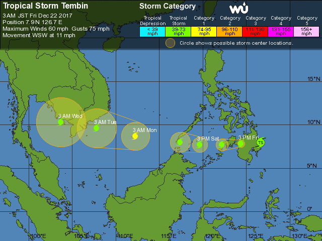 Dự báo hướng di chuyển của bão Tembin trong 5 ngày tới.