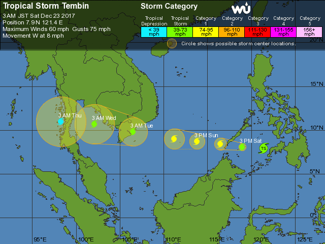 Dự báo hướng di chuyển và cường độ bão Tembin thời điểm sáng 23/12