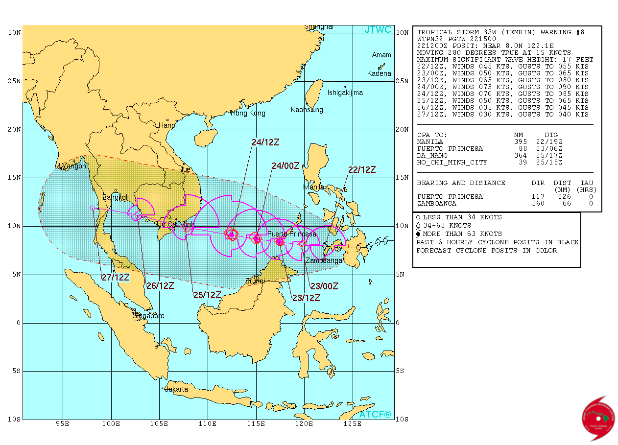 Dự báo hướng di chuyển và cường độ bão Tembin - Nguồn: Hải quân Mỹ