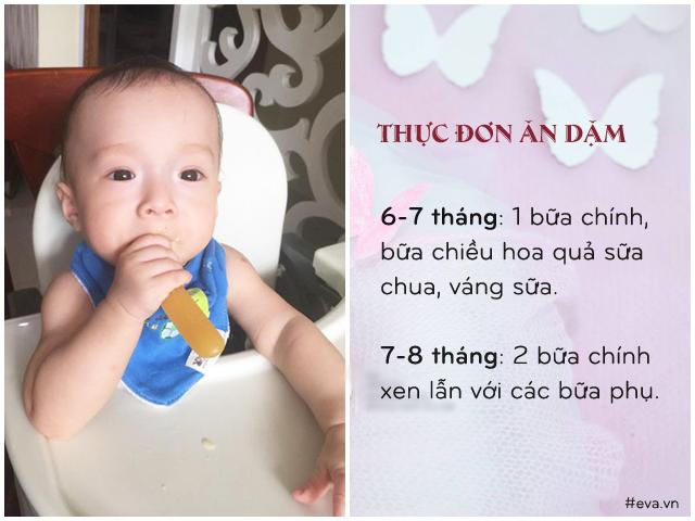 Cách nuôi con sinh non ăn dặm không kén ăn, sợ ăn của mẹ Nha Trang