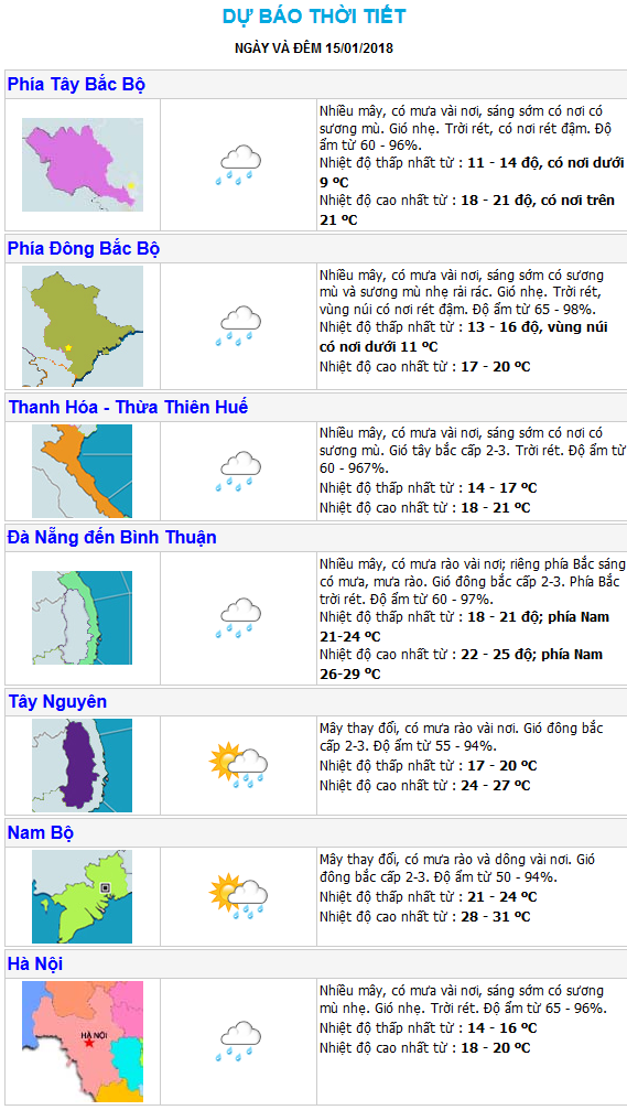 Thời tiết hôm nay 15/1: Thời tiết biển phức tạp sau vụ chìm 5 tàu cá ở Đà Nẵng
