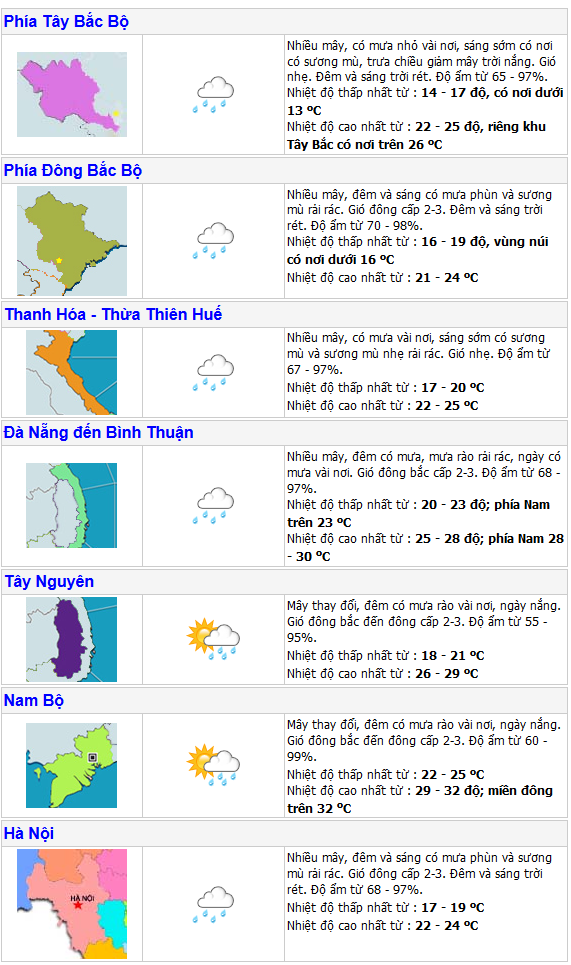 Thời tiết hôm nay 21/1: Mưa liên tục ở Nam Bộ khiến hoa Tết có khả năng mất mùa