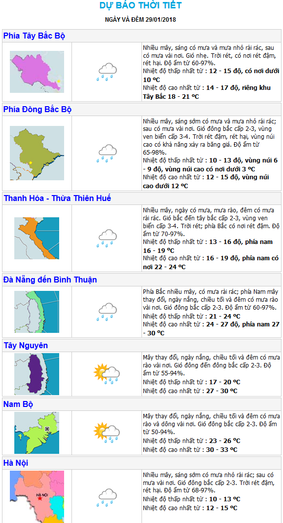 Thời tiết hôm nay 29/1: Nhiệt độ miền Bắc có nơi xuống 3 độ C