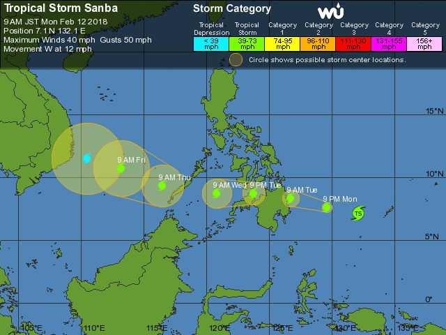 Dự báo hướng di chuyển và cường độ bão Sanba trong 5 ngày tới.