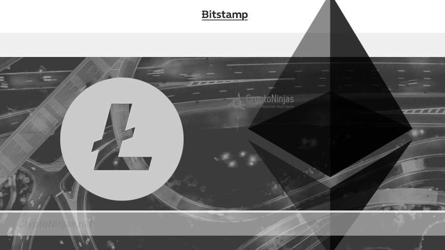 Giá Eth hôm nay dự báo khó khởi sắc vì áp lực cạnh tranh thị trường tiền ảo - Ảnh: Bitstamp