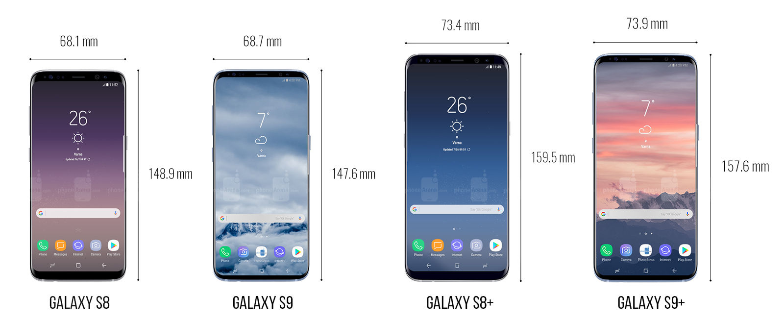 So sánh giữa S9 | S9 Plus với phiên bản trước đó.