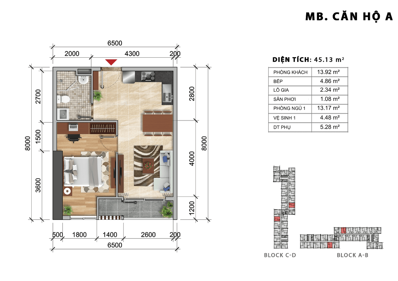 Dự án Charmington Iris quận 4 của TTC Land