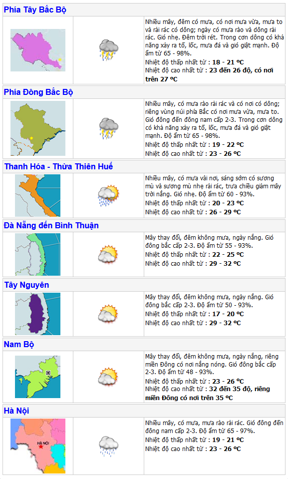 Thời tiết hôm nay (28/3): Cảnh báo Bắc bộ mưa dông, có khả năng xảy ra lốc tố