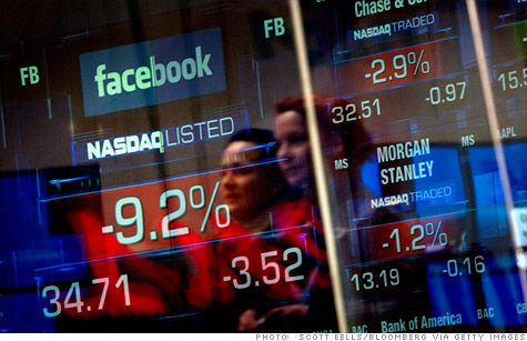 Cổ phiếu Facebook tăng nhẹ vì những nỗ lực bảo vệ thông tin người dùng.