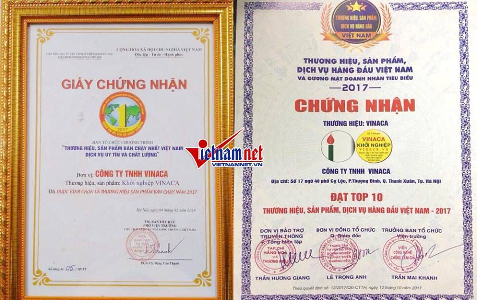 Giấy chứng nhận thương hiệu của Vinaca.