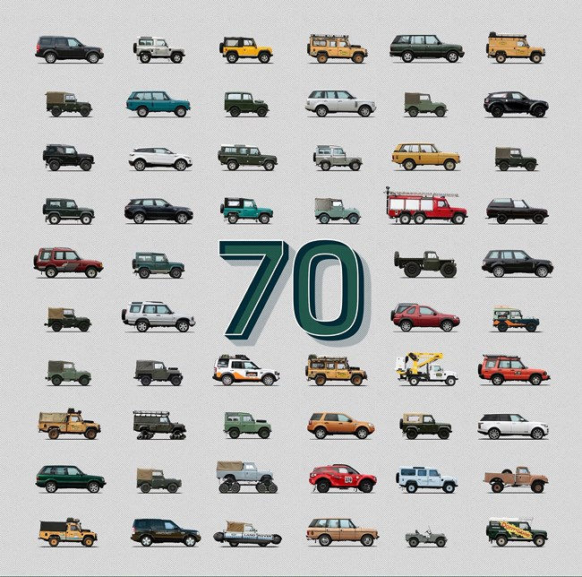 Rất nhiều biến thể của Land Rover đã được tạo ra trong suốt 7 thập kỷ qua.