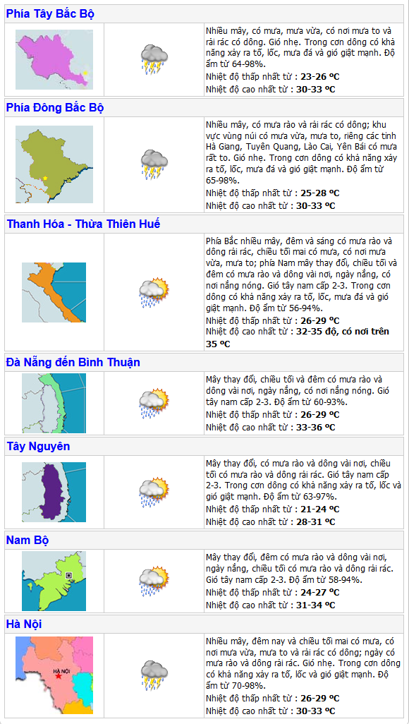 Dự báo thời tiết các vùng trên cả nước hôm nay (15/6) của TTKTTVTW.