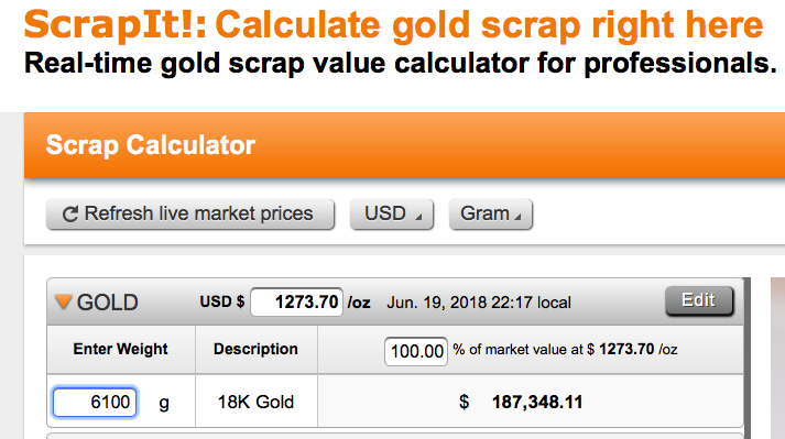 Giá trị chiếc cúp vàng của FIFA trong thời điểm hiện tại được tính bằng máy tính của Kiko.com. 