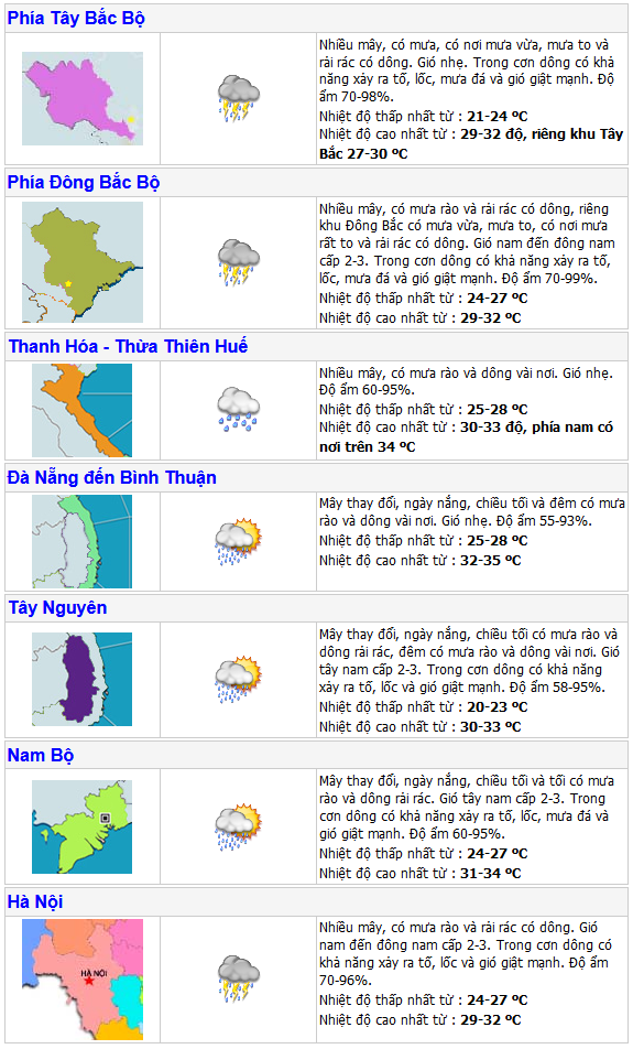 Thời tiết ngày 27/6: miền Bắc tiếp tục có mưa rào và dông