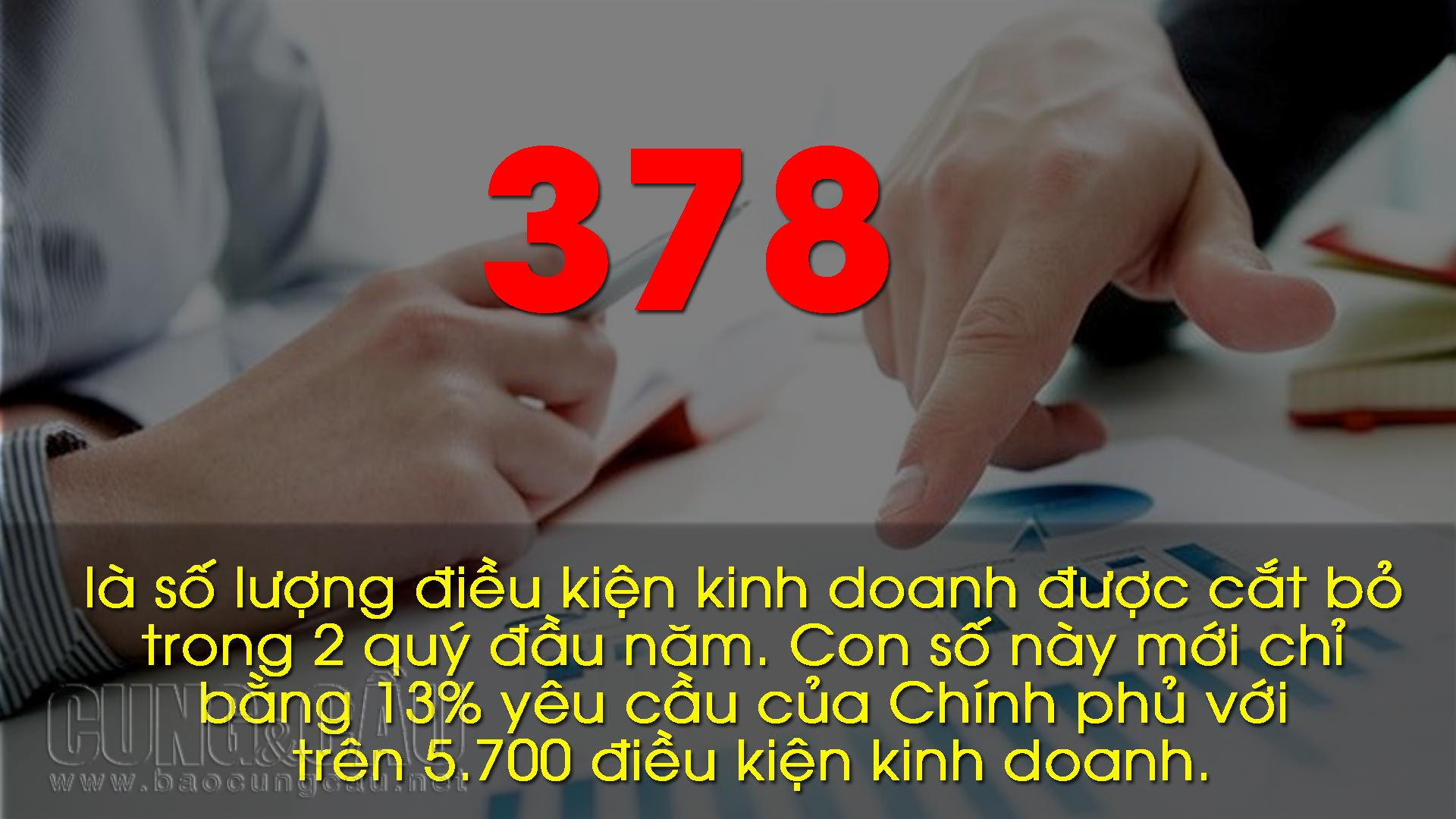 Những con số ấn tượng trong tuần: 1.345 mặt hàng bị áp thuế trong cuộc chiến thương mại Mỹ - Trung