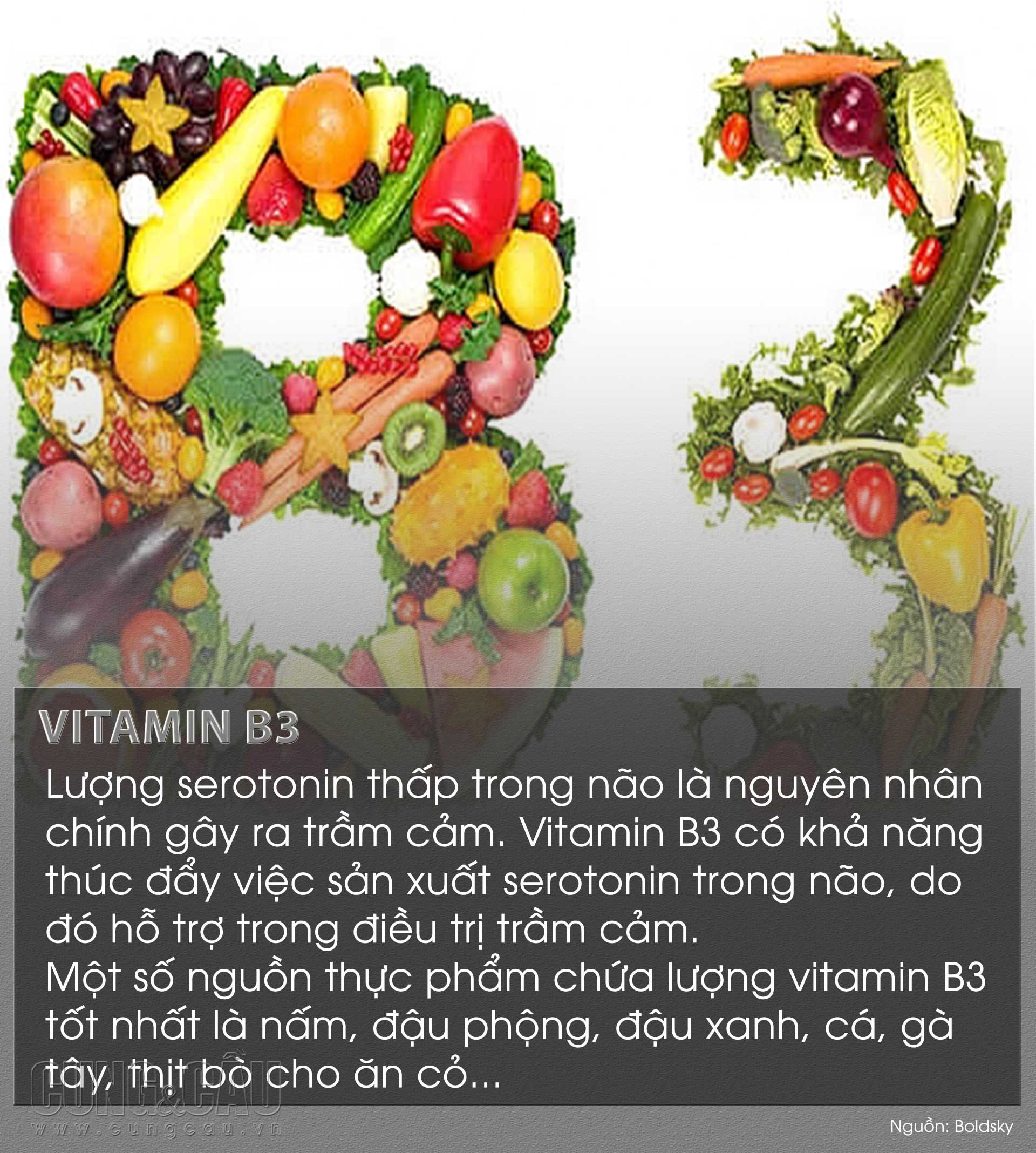 Những điều cần biết về 7 loại vitamin tốt cho sức khỏe