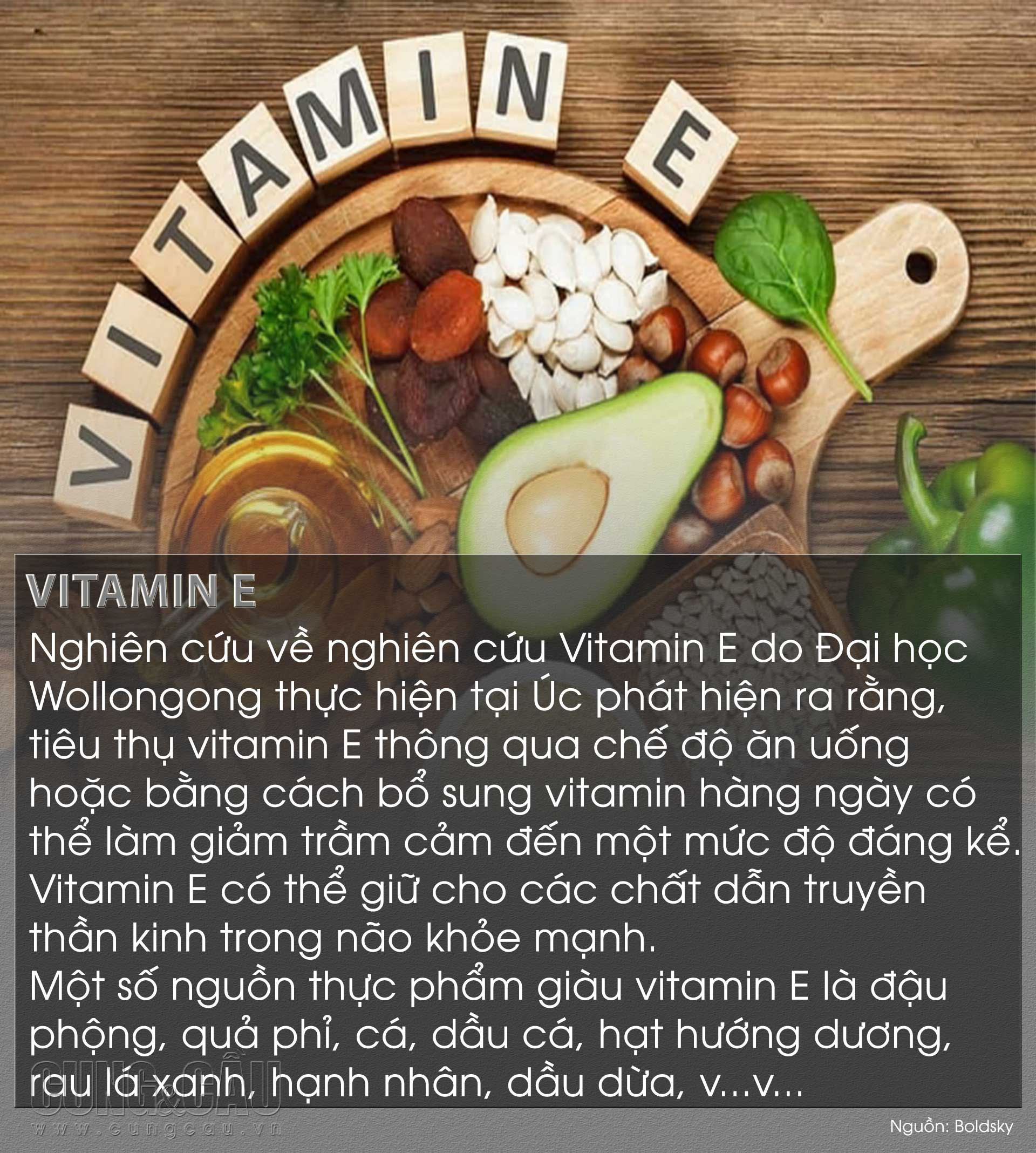 Những điều cần biết về 7 loại vitamin tốt cho sức khỏe