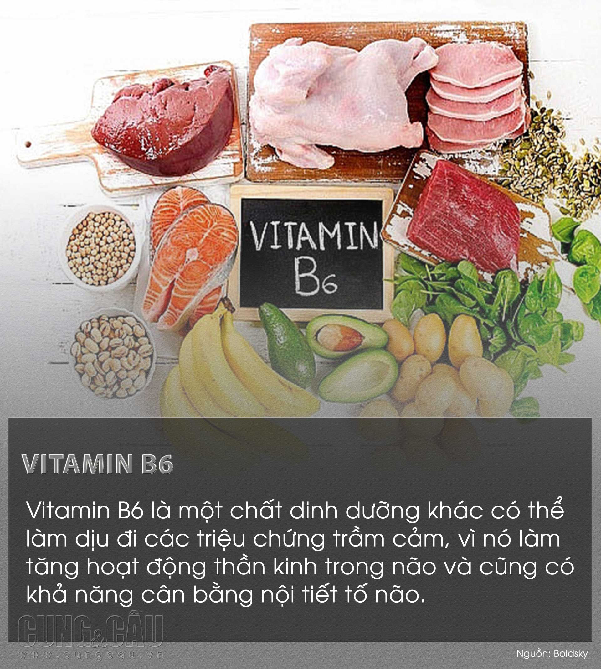 Những điều cần biết về 7 loại vitamin tốt cho sức khỏe