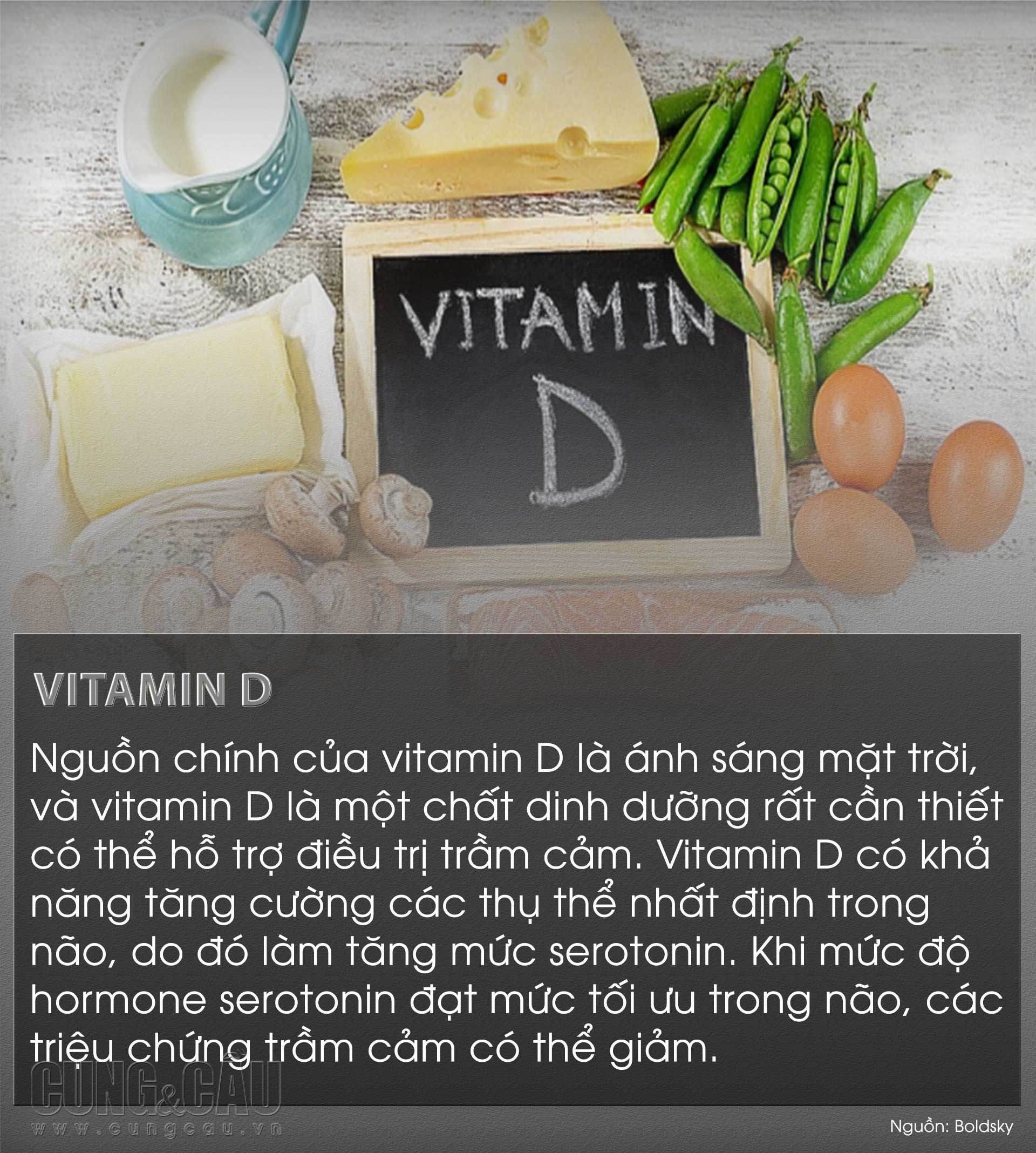 Những điều cần biết về 7 loại vitamin tốt cho sức khỏe