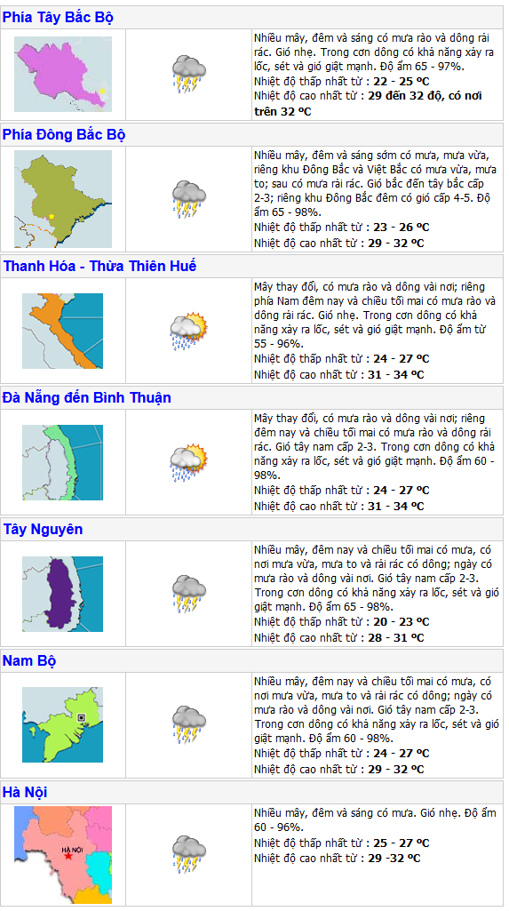 Siêu bão Mangkhut tấn công khu vực biển Đông, sức gió mạnh dần lên cấp 11-12
