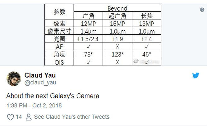 Smartphone 5 camera của Samsung lộ thông số - ảnh 1