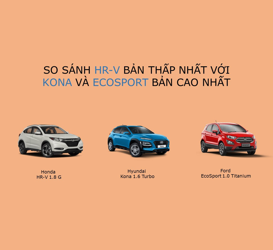 So sánh bản cao cấp của Hyundai Kona, Ford EcoSport với... bản thấp nhất của Honda HR - V