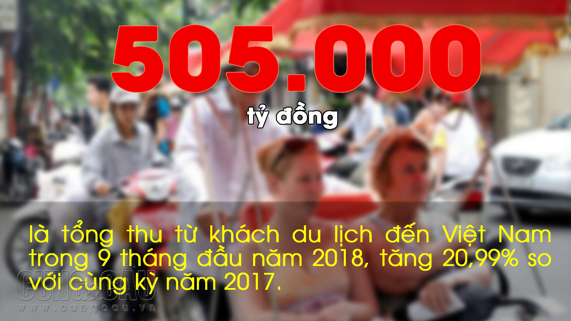 Những con số ấn tượng trong tuần: 90 triệu đồng và 100 USD