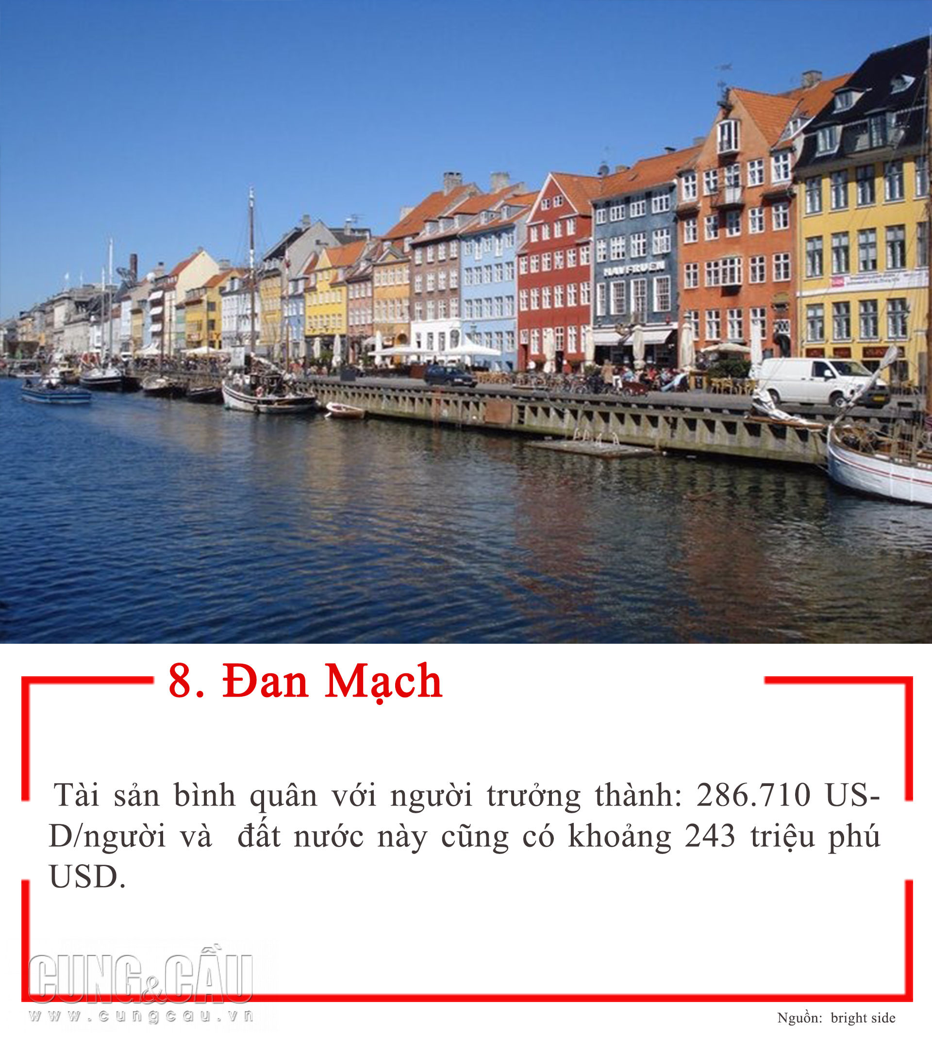 Thụy Sĩ đứng đầu top 10 quốc gia giàu nhất thế giới hiện nay