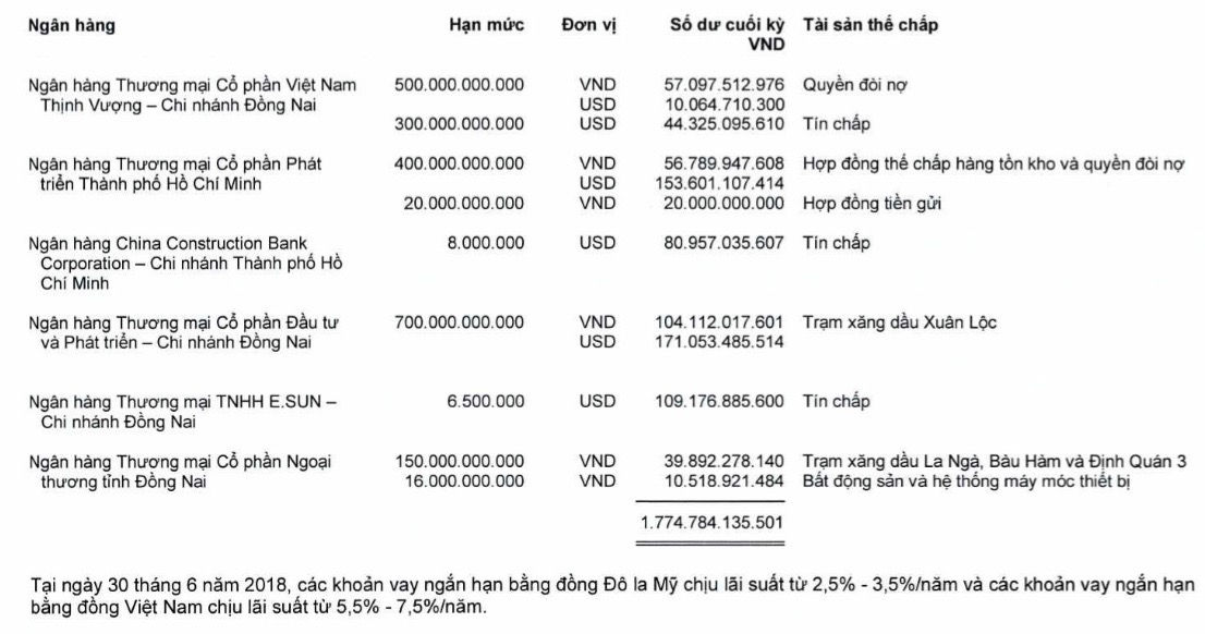 Ảnh chụp Màn hình 2561-11-26 lúc 08.19.38