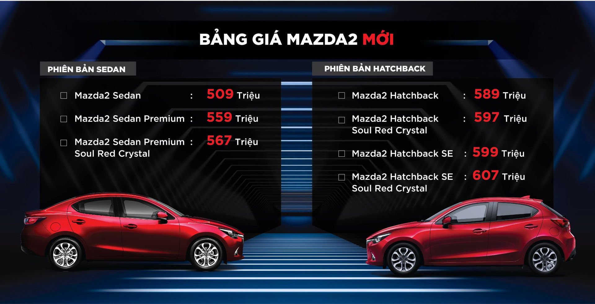 Giá bán lẻ bao gồm thuế VAT của Mazda2.