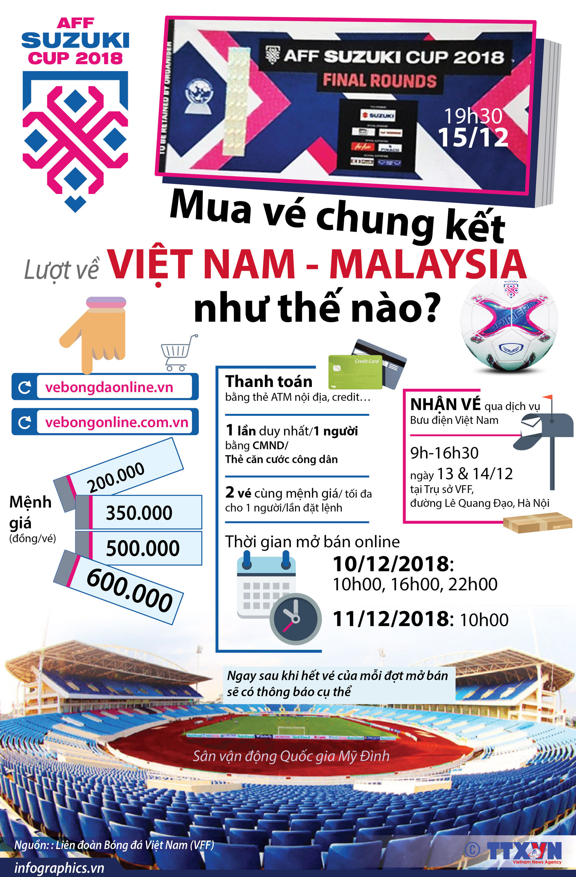 Mua vé chung kết lượt về AFF cup Việt Nam - Malaysia như thế nào?  