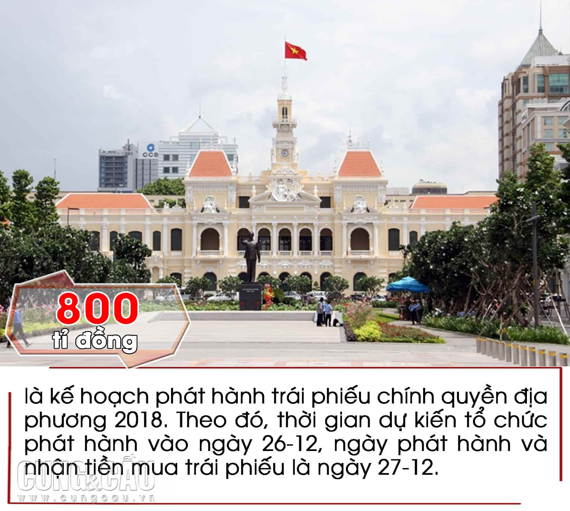 Những con số ấn tượng trong tuần: Bất động sản tồn kho gần 23.000 tỷ đồng