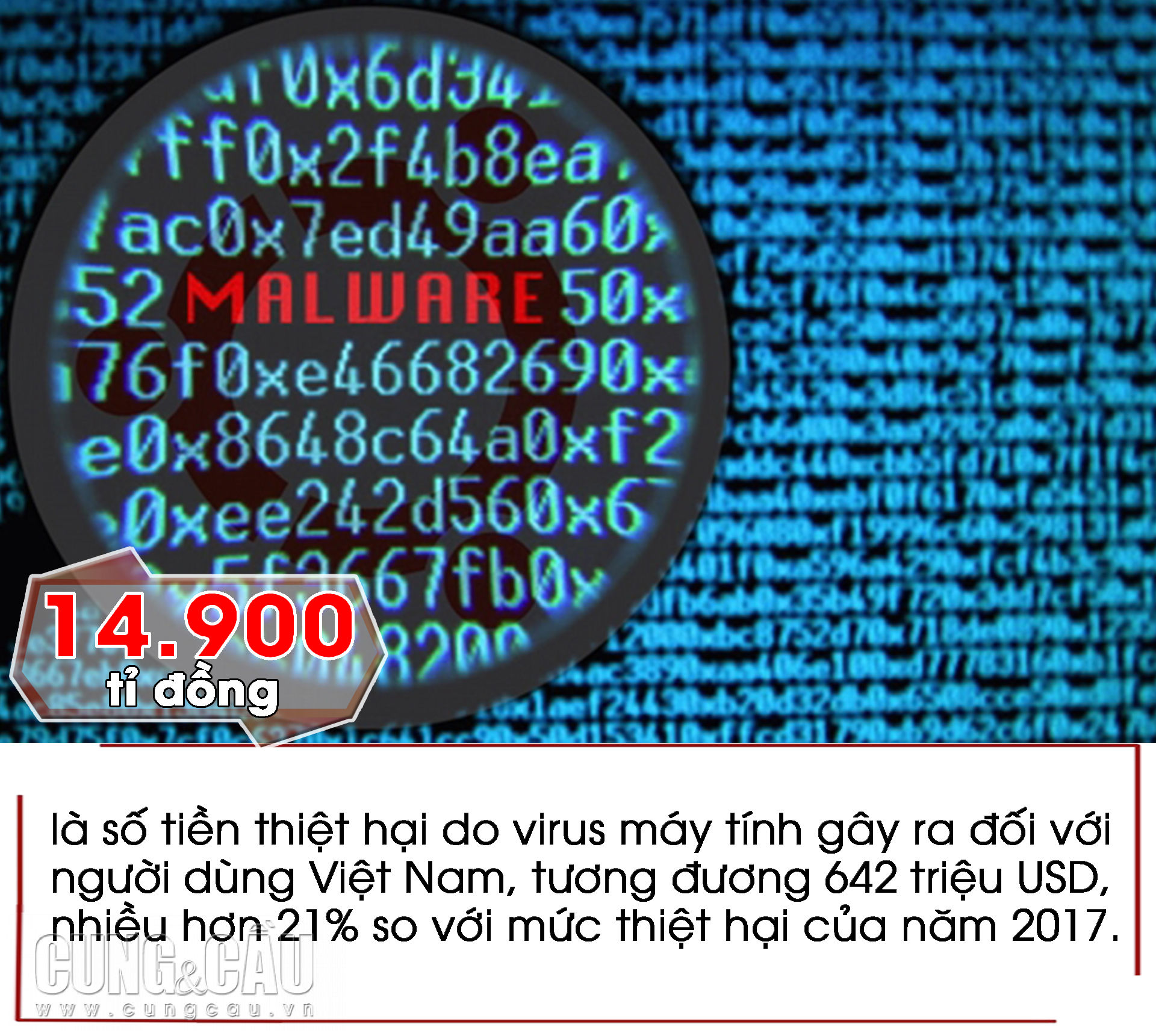 Những con số ấn tượng trong tuần: Bất động sản tồn kho gần 23.000 tỷ đồng