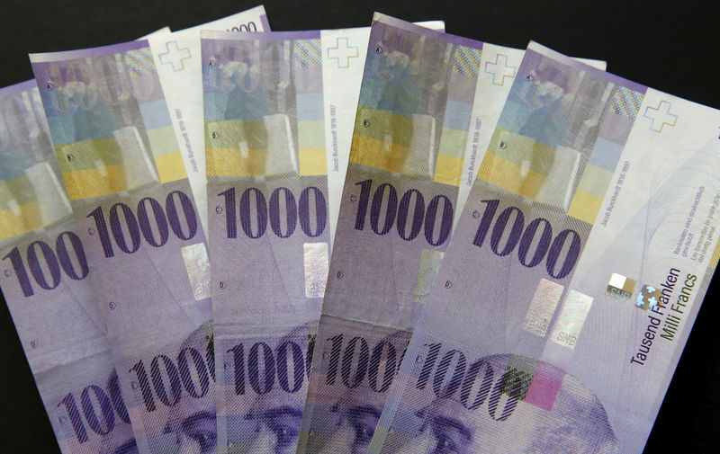 Tỷ giá ngoại tệ ngày 29/12: Thời kỳ hoàn kim của đồng Yên Nhật