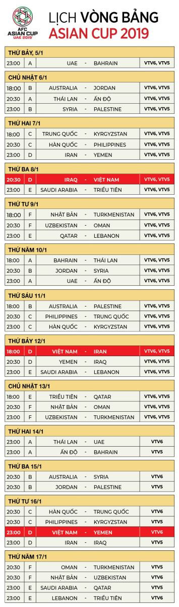 Lịch thi đấu tuyển Việt Nam tại Asian Cup 2019