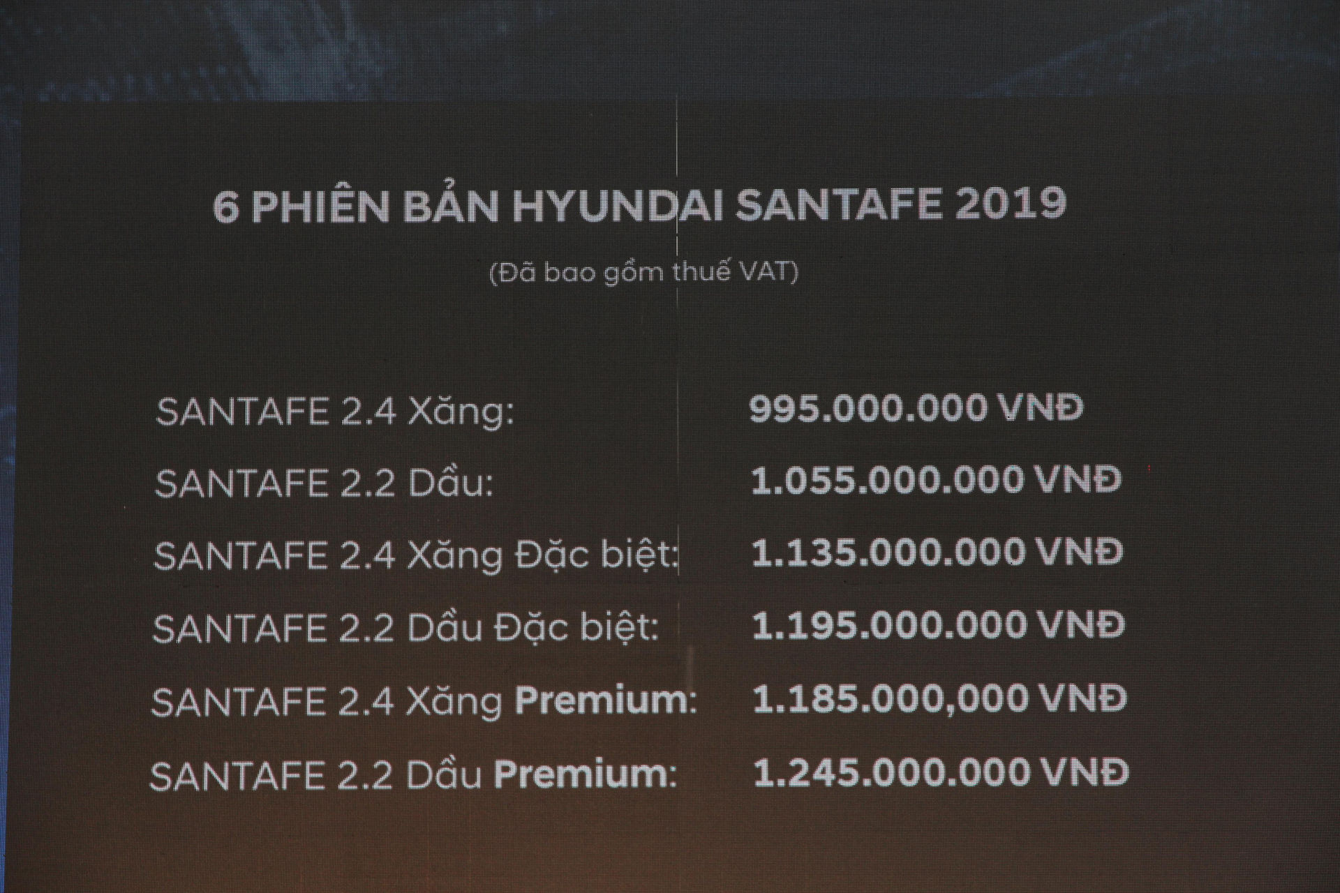 Bảng giá các phiên bản SantaFe 2019 tại Việt Nam, bao gồm VAT