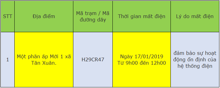   Lịch cúp điện ở Hóc Môn ngày 17/1/2019.  
