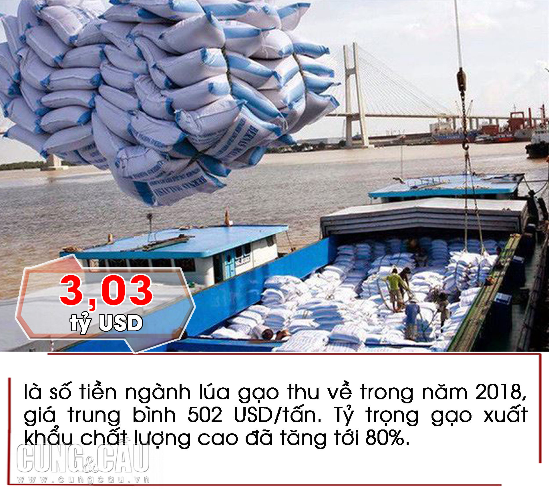Những con số ấn tượng trong tuần: Nhật Bản là nhà đầu tư lớn nhất vào Việt Nam năm 2018