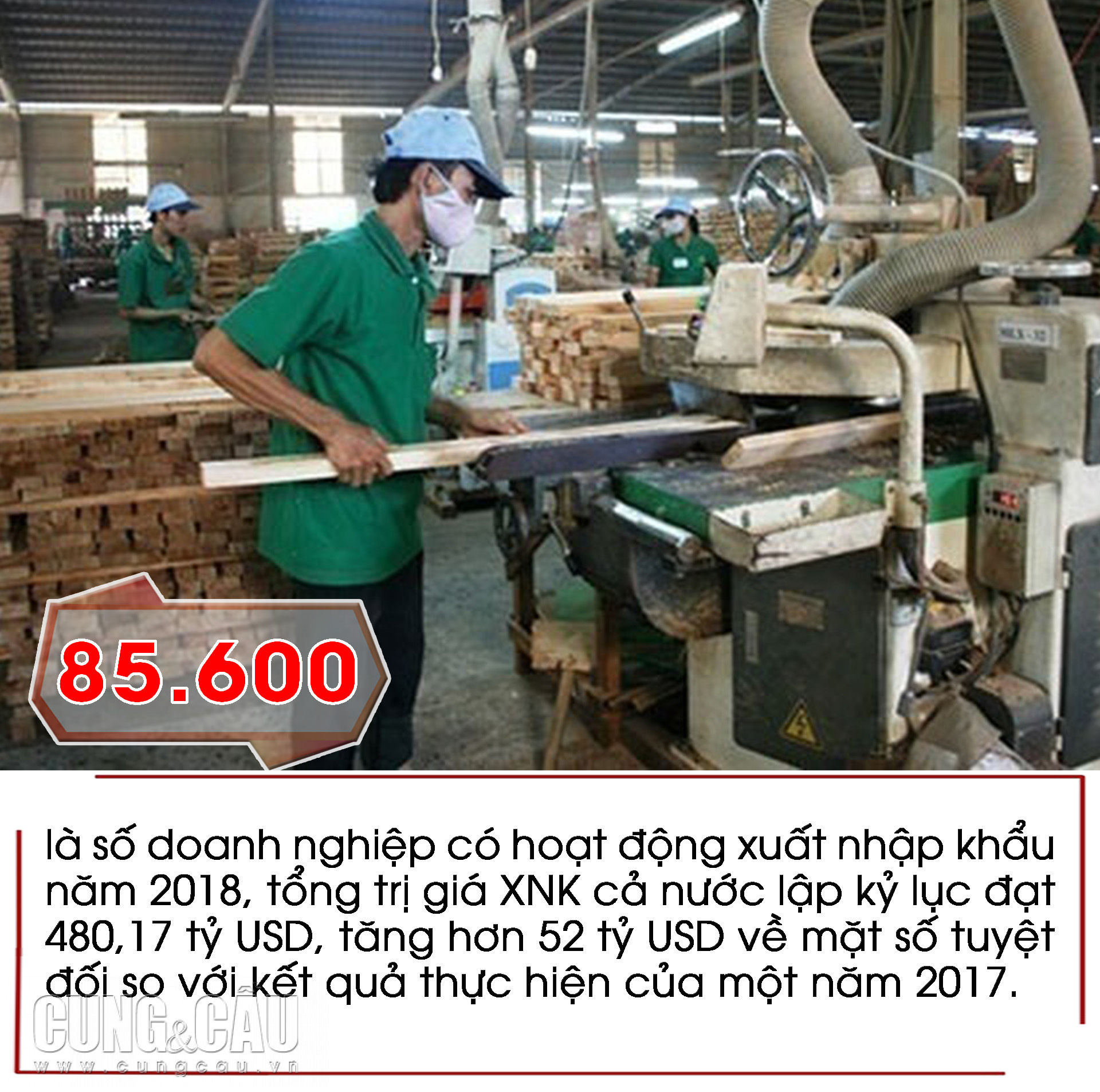 Những con số ấn tượng trong tuần: Doanh nghiệp mua 45 ô tô để thưởng tết cho nhân viên