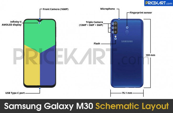 Thông tin rò ri về Galaxy M30. Ảnh: PriceKart.