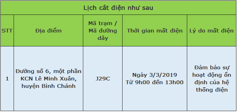   Lịch cúp điện ở huyện Bình Chánh ngày 3/3/2019.  