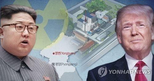 Trung tâm hạt nhân Yongbyon, 